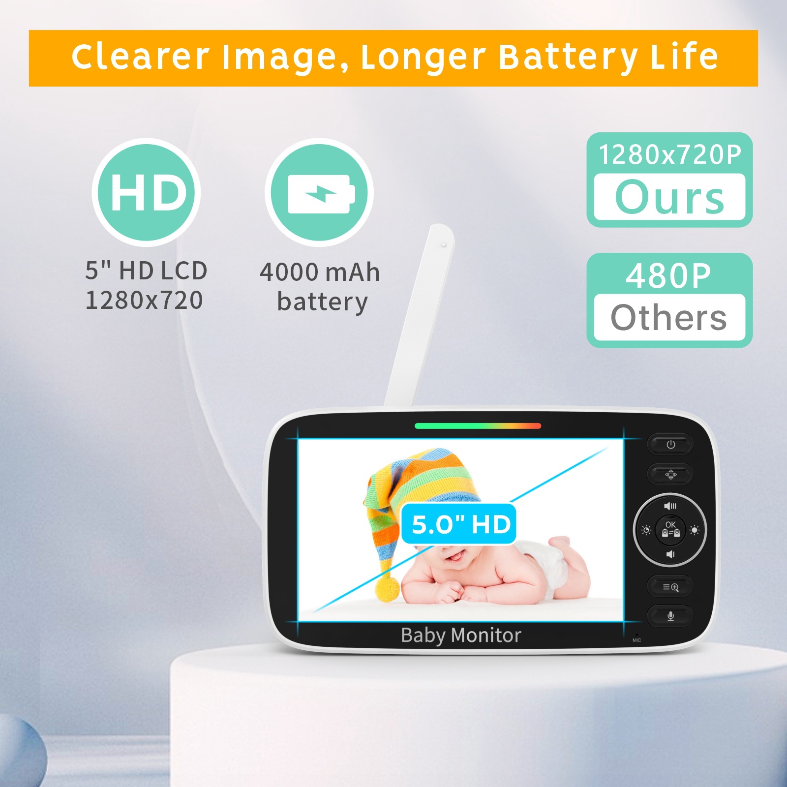 Baby Monitor with 5-inch LCD S - Baby Nursery Videos review and price