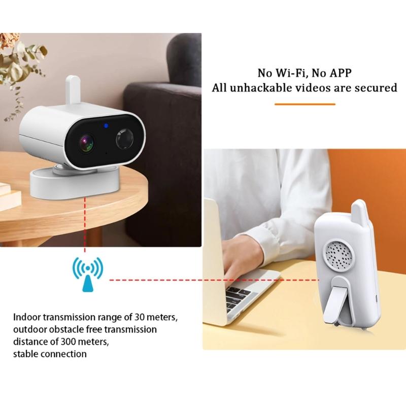 Video Baby Monitor with 2.8 Sc - Baby Nursery Videos review and price