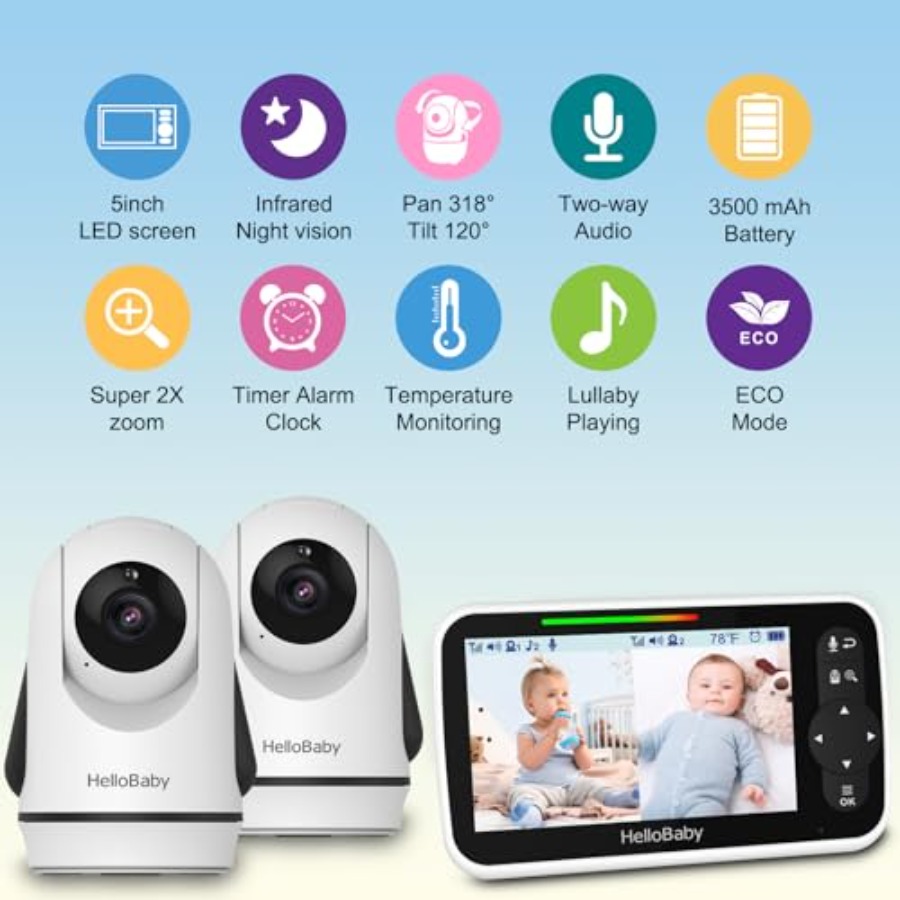 Video baby monitor for nursery - Baby Nursery Videos review and price